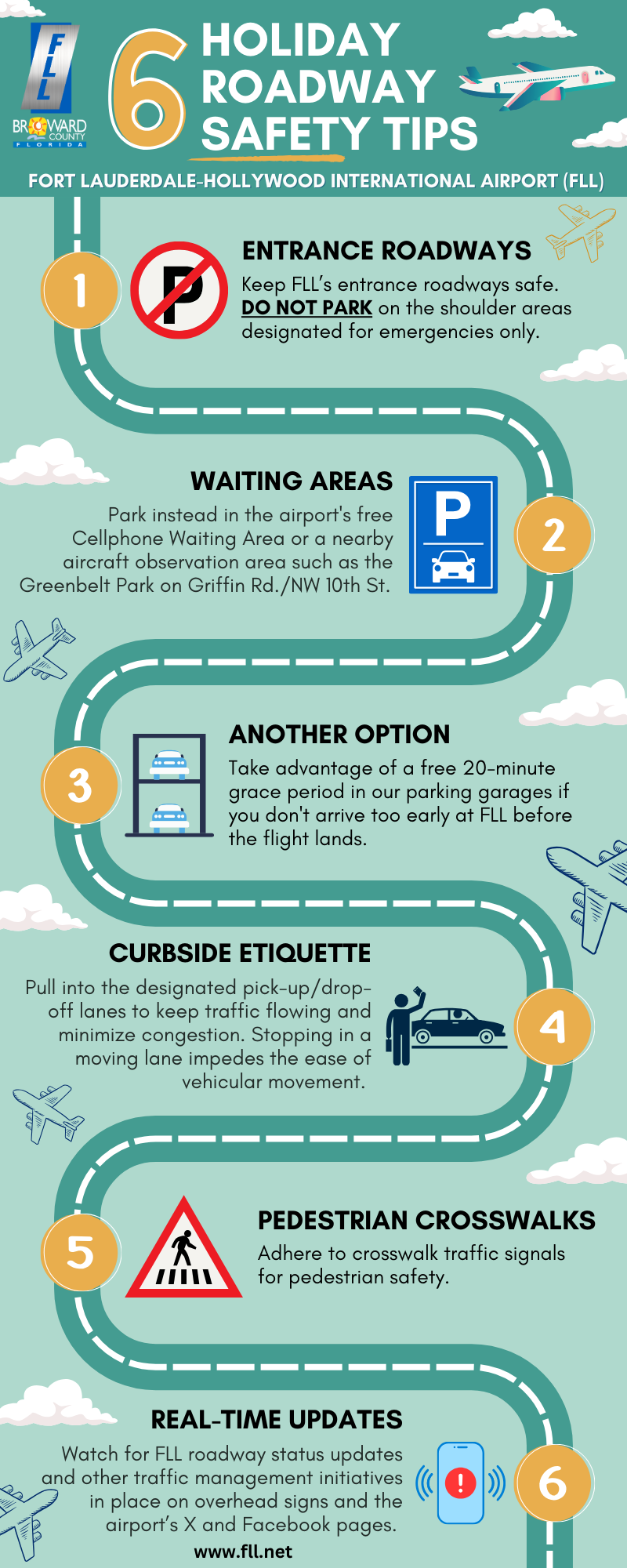 TravelParking Advisory Infographic (2).png