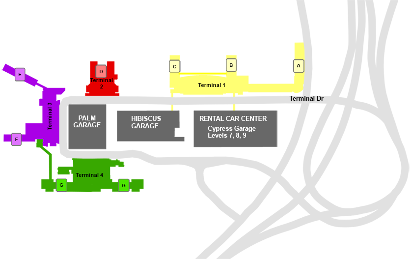 Terminal and Garage Complex