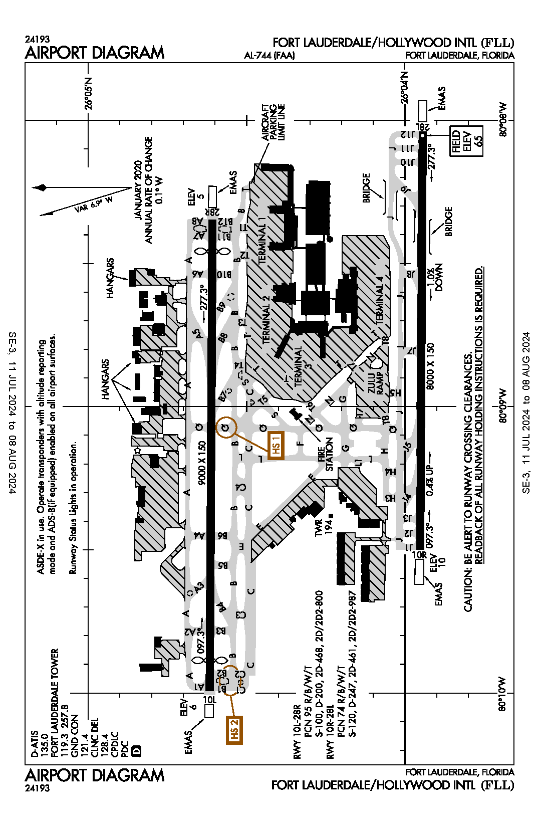 Airport Diagram.png