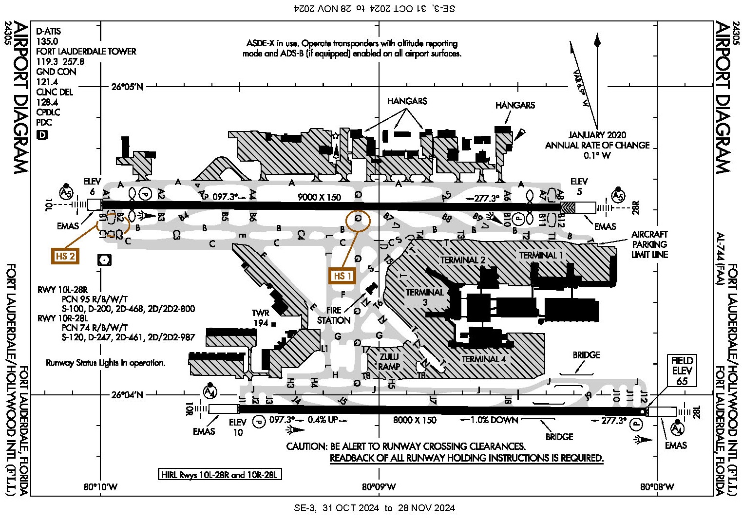 FLLairportdiagram_Exp11282024.jpg