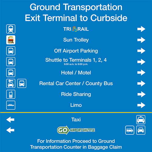 fort lauderdale airport to cruise port map